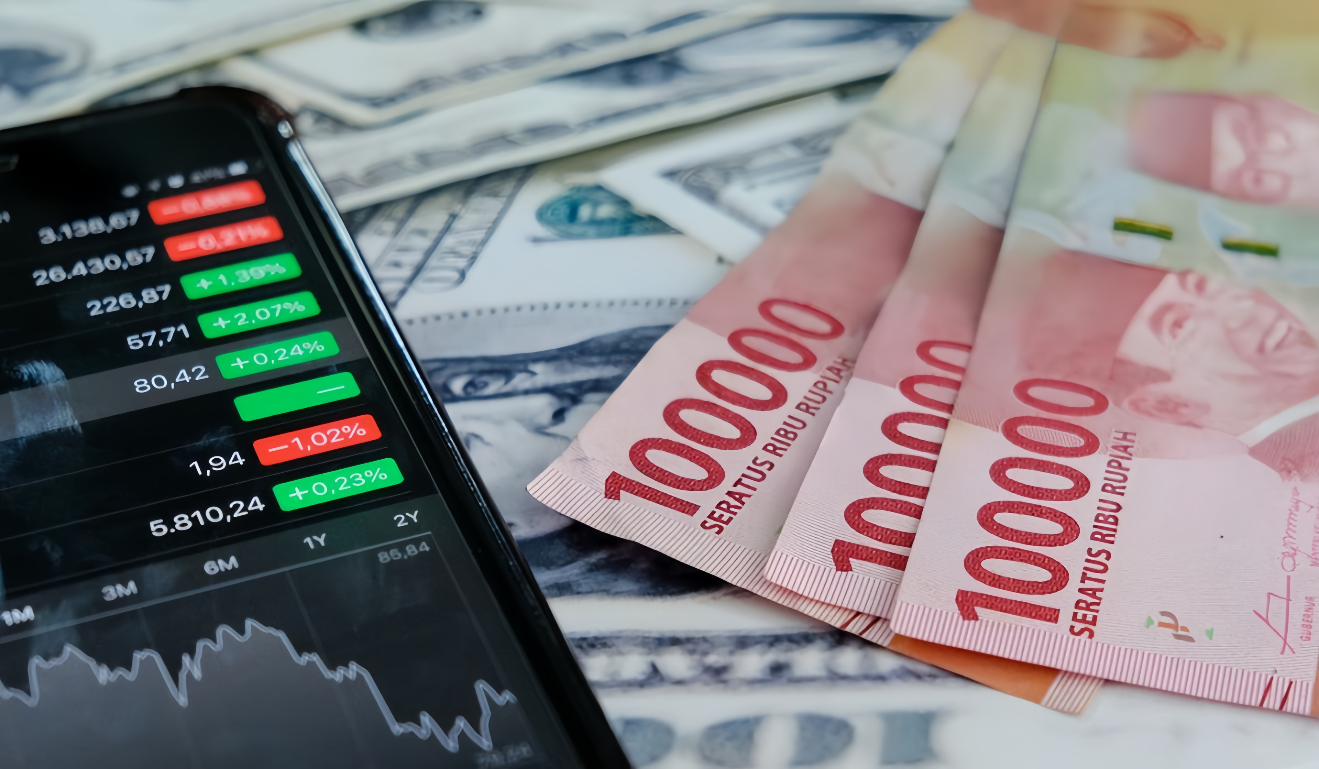 Ketegangan Iran-AS Ancam Stabilitas Ekonomi RI