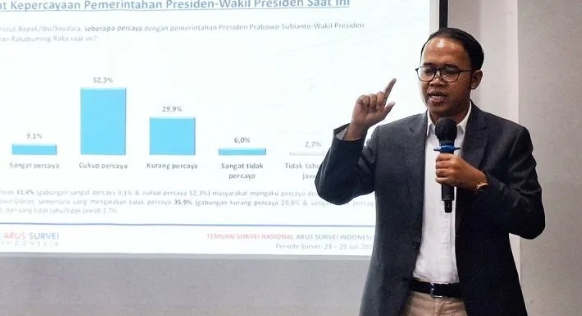 Mayoritas Warga Masih Ingin Program MBG Berlanjut